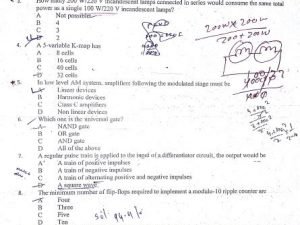 BE - Electronics Engineering - Jamia Millia Islamia - 2015