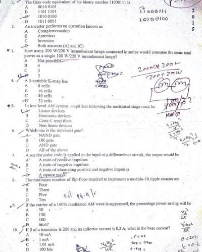BE - Electronics Engineering - Jamia Millia Islamia - 2015