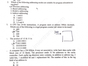 MTech in Computer Engineering - Jamia Millia Islamia - 2019