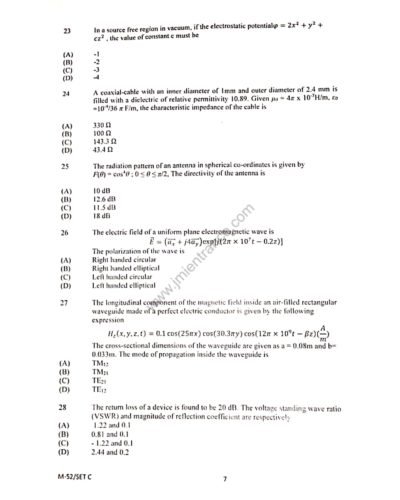 MTech in Electronics & Communication Engineering - Jamia Millia Islamia - 2019