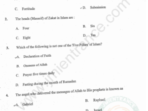 BA (Hons) Islamic Studies 2021 - Jamia Entrance Question Paper