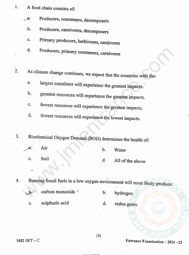 MBA Healthcare and Hospital Management 2021 - Jamia Entrance Paper