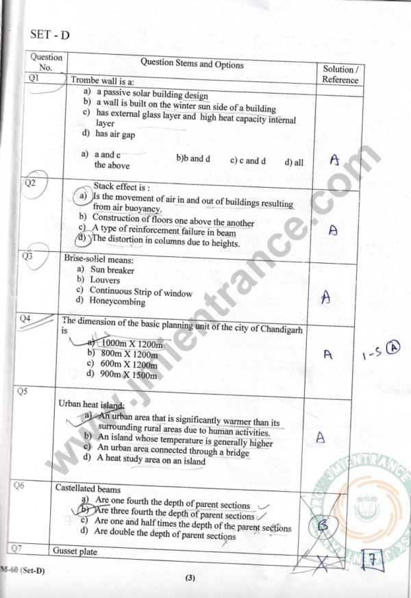 Jamia-M.Arch-2022-entrance-question-paper