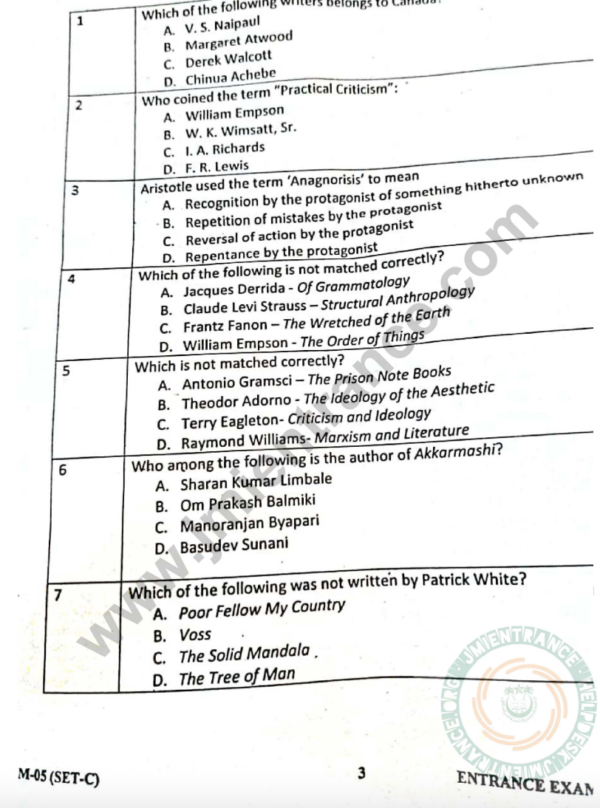 MA English 2022 - Jamia Entrance Question Paper
