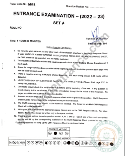 MA Political Science 2022 - Jamia Entrance Question Paper