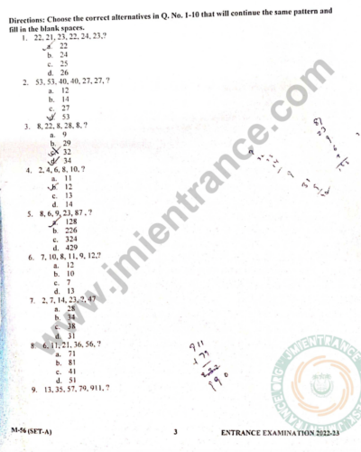 MBA Executive 2022 - Jamia Entrance Question Paper
