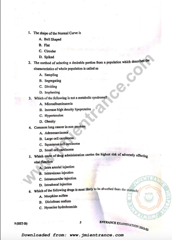 MPT 2022 - Jamia Entrance Question Paper