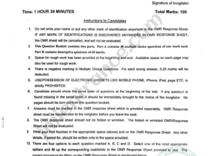 MA History 2023 - Jamia Entrance Question Paper