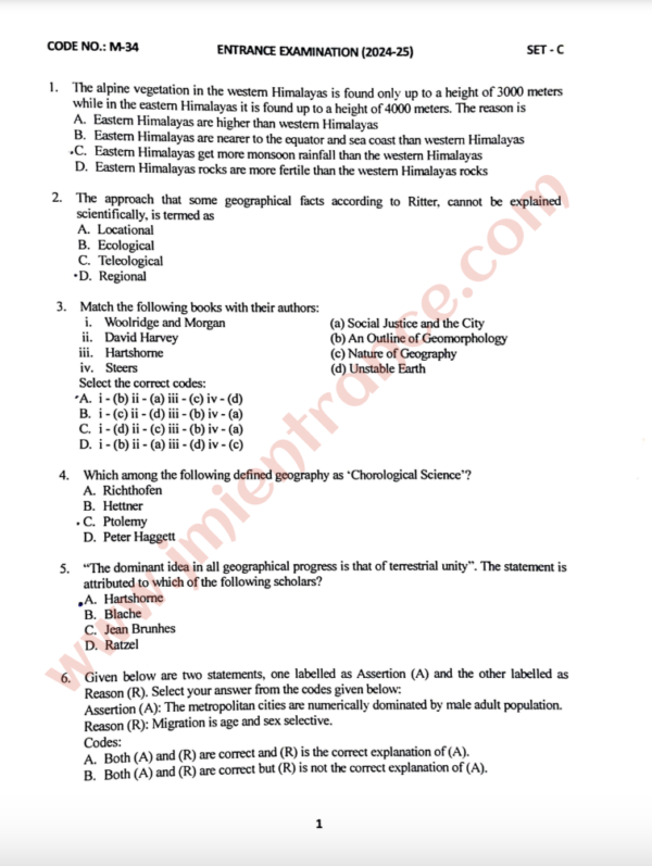 MA/MSc Geography 2024 - Jamia Entrance Question Paper