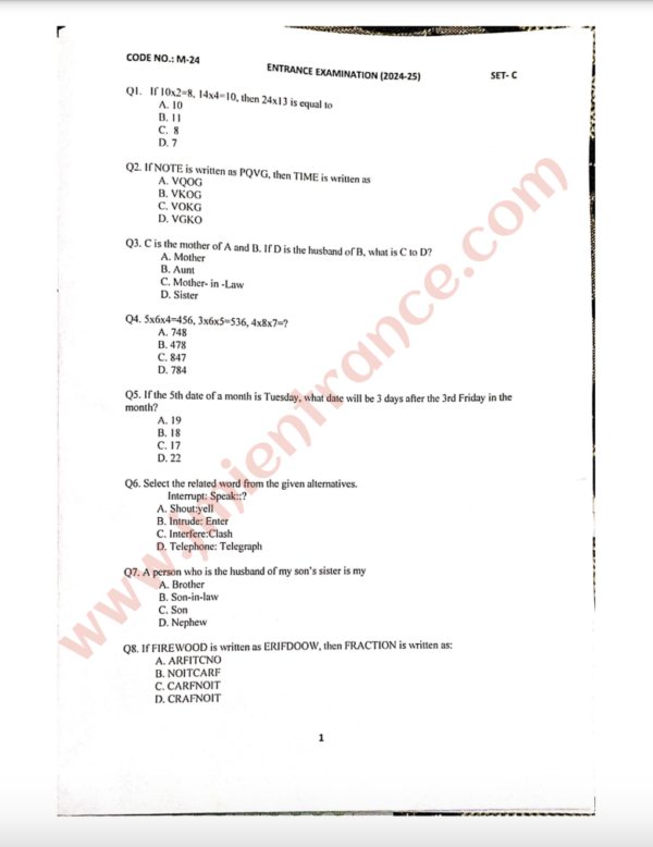 MA Early Childhood Development 2024 - Jamia Entrance Paper
