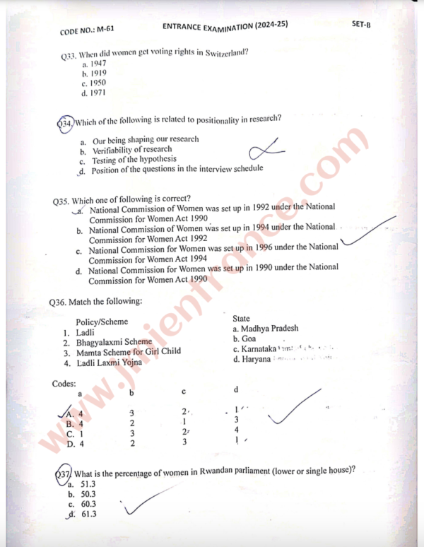 MA Gender Studies 2024 - Jamia Entrance Question Paper