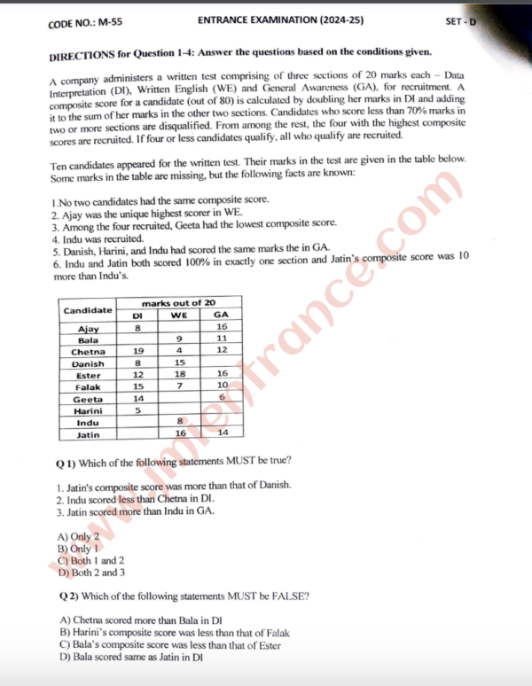 jamia-mba-full-time-2024-entrance-question-paper-pdf-free-download