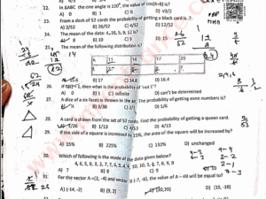 BSc Computer Science 2025  - Jamia Entrance Question Paper