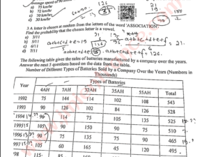 jamia-mba-healthcare-2025-entrance-question-paper-pdf-download-jmientrance