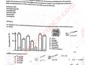 jamia-m.plan-2025-entrance-question-paper-pdf-download-jmientrance