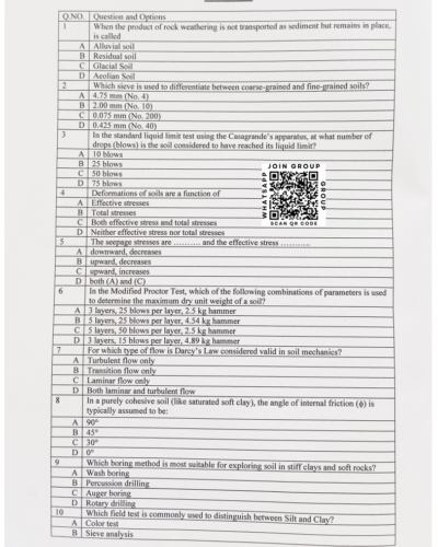BE Civil Engineering 2026 - Jamia Entrance Question Paper