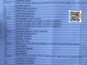 MA/MSc Geography 2026 - Jamia Entrance Question Paper