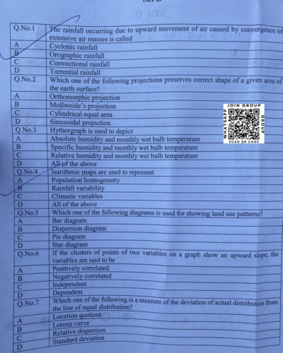 MA/MSc Geography 2026 - Jamia Entrance Question Paper