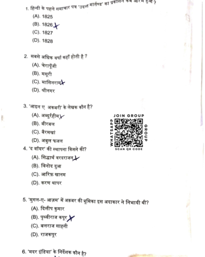 BA (Hons) Mass Media Hindi 2026 - Jamia Entrance Question Paper