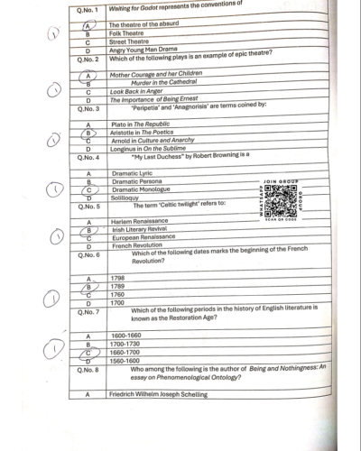 MA English 2026 - Jamia Entrance Question Paper