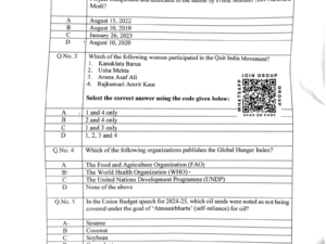 MA Human Resource Management (HRM) 2026 - Jamia Entrance Paper