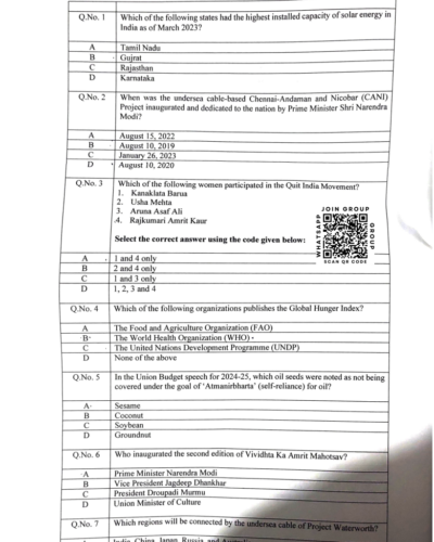 MA Human Resource Management (HRM) 2026 - Jamia Entrance Paper