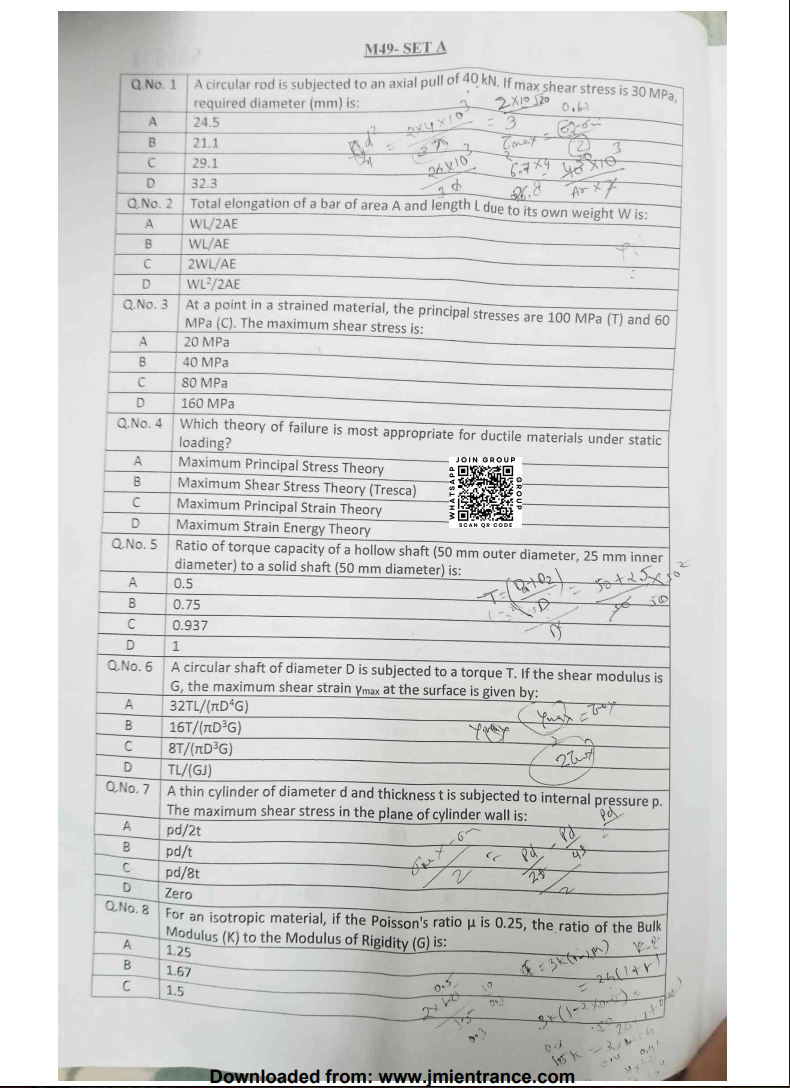 MTech Structural Engineering 2026 - Jamia Entrance Question Paper