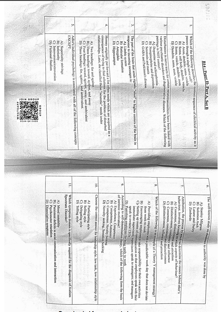 PhD Psychology (Part-II) 2026 - Jamia Entrance Paper